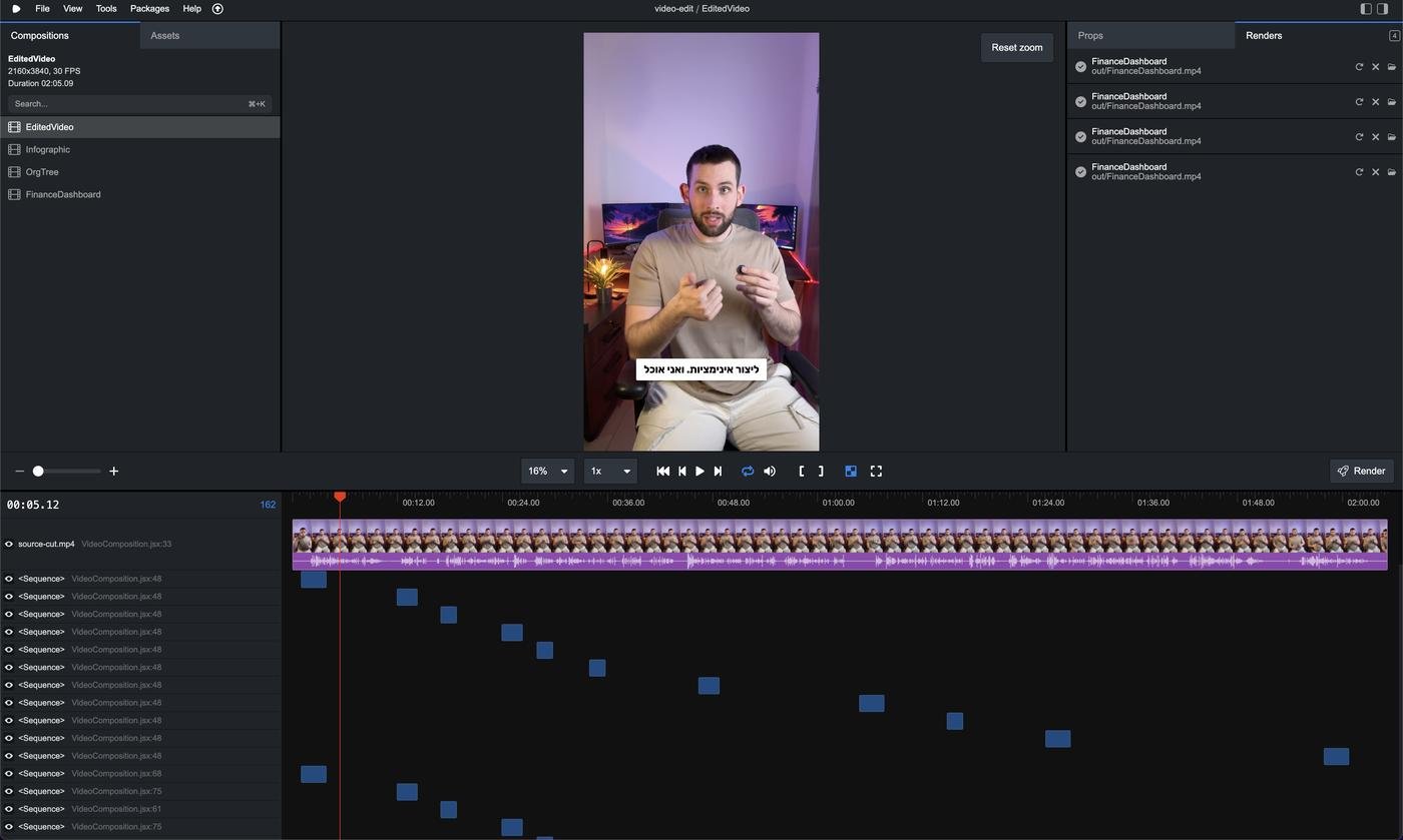 ממשק העריכה של Remotion עם ציר זמן כתוביות בעברית וסרטון ערוך