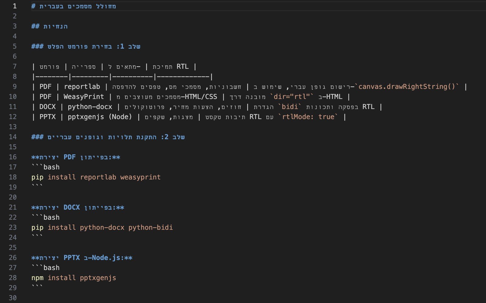 קובץ SKILL.md בתצוגת קוד של VS Code עם רקע כהה