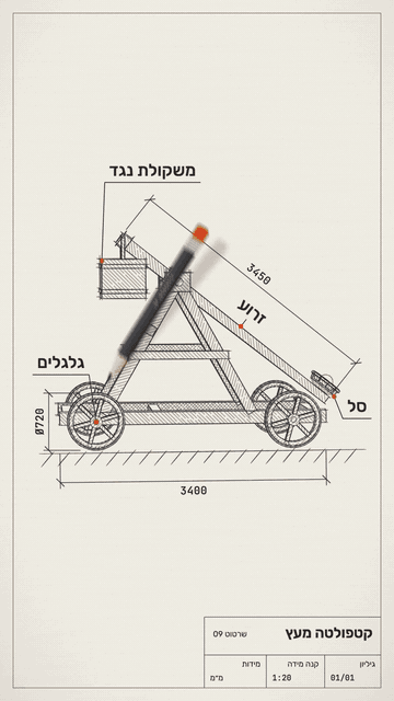 שרטוט בעיפרון של קטפולטה עם תוויות בעברית, שהופך לקטפולטה מעץ, מסתובב וזורק כדור